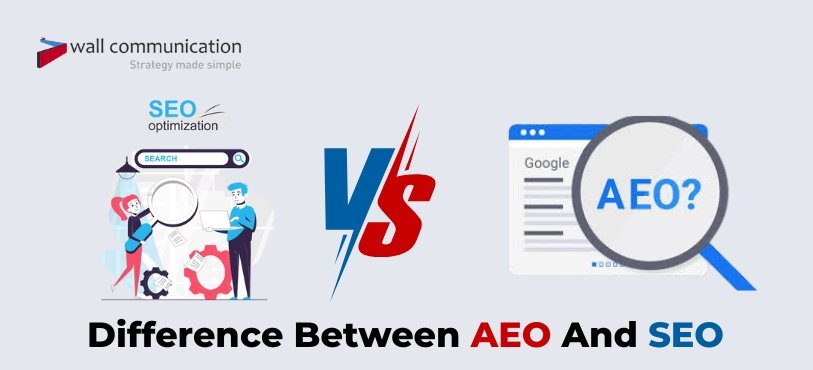 The Definitive Guide to What Is Aeo In Seo (Answer Engine Optimization)? thumbnail